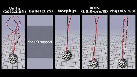 认识Motphys