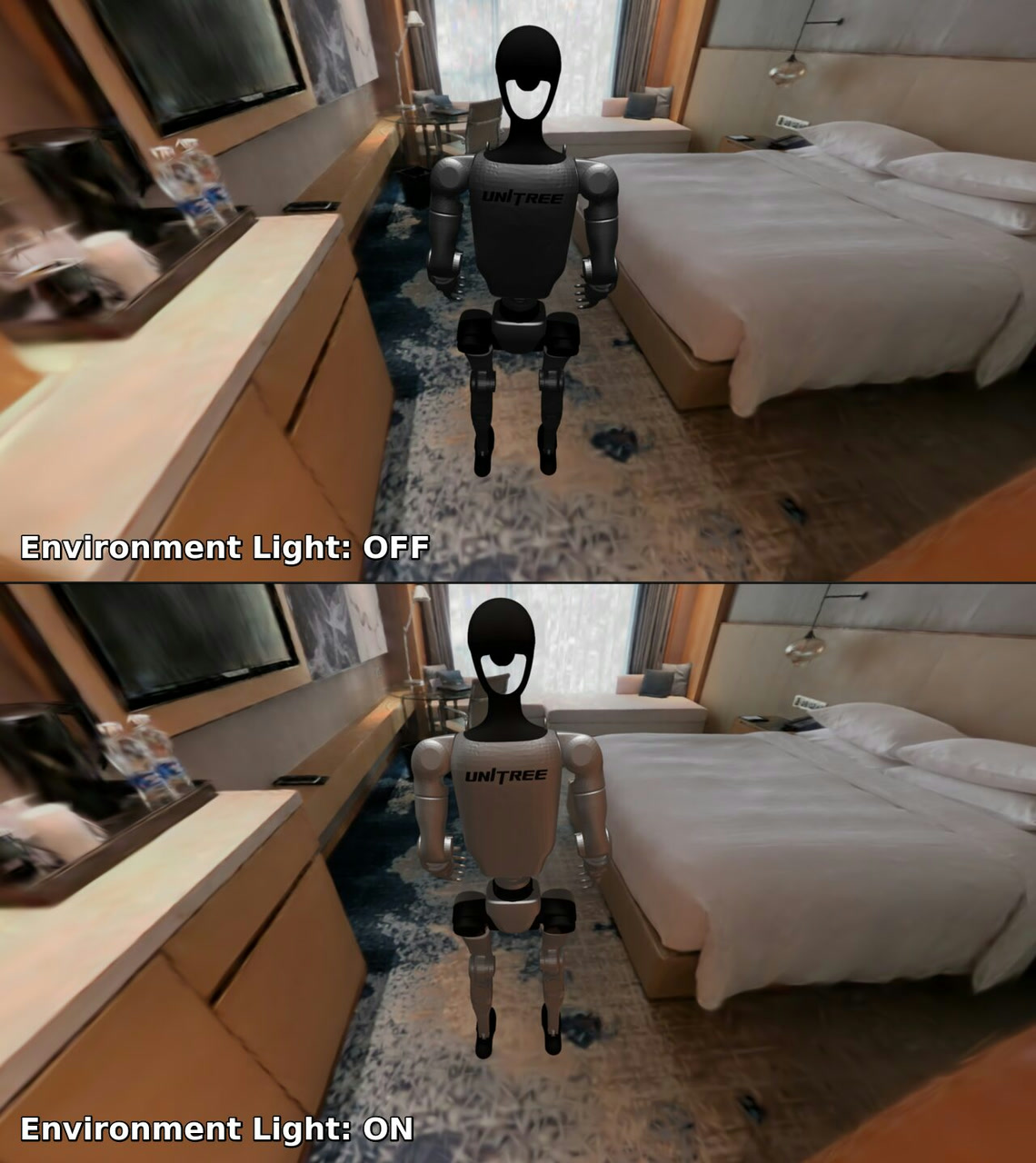 3DGS IBL environment-lighting comparison