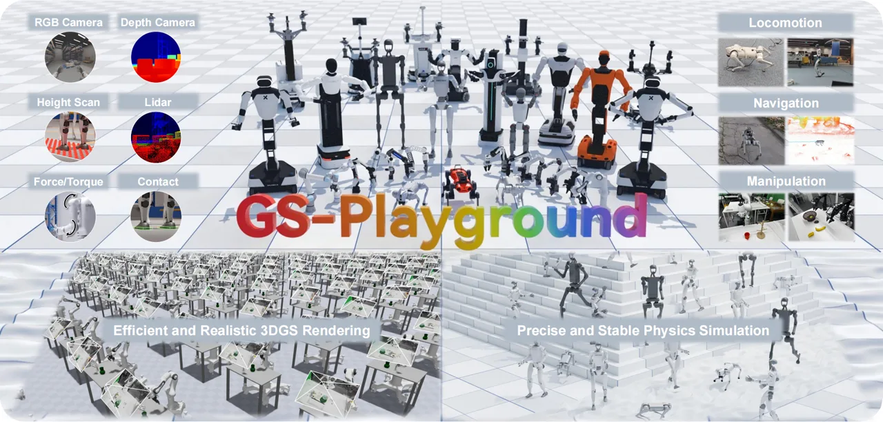 GS-Playground
